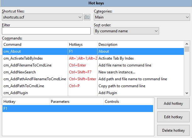 Teclas de acceso rápido