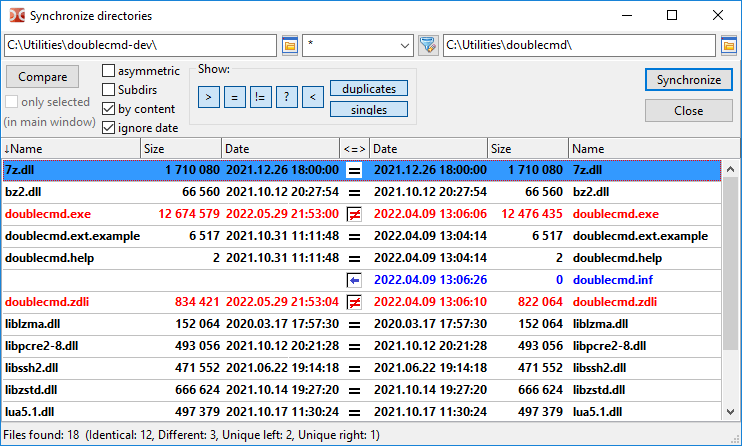 Herramienta de sincronización: Comparación