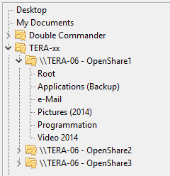 ツリーの整理 ツリーの整理
